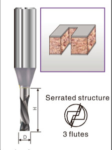 Фрезы TCT для Nesting компрессионные