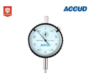 Индикаторы